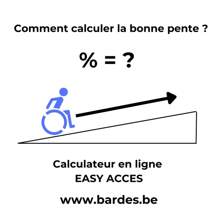 Calculateur de pente en ligne